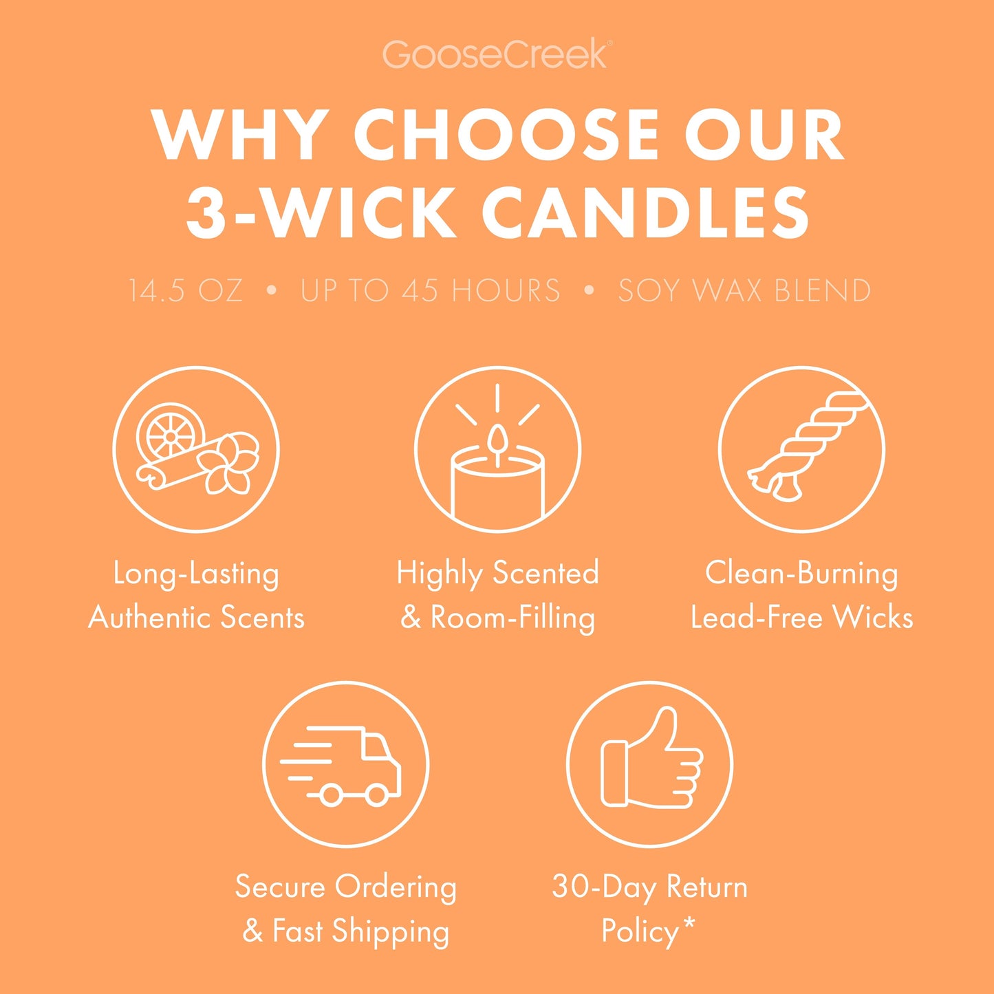 Mango Spritz 3-Wick Candle