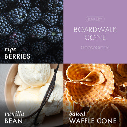 Boardwalk Cone Plug-in Refill