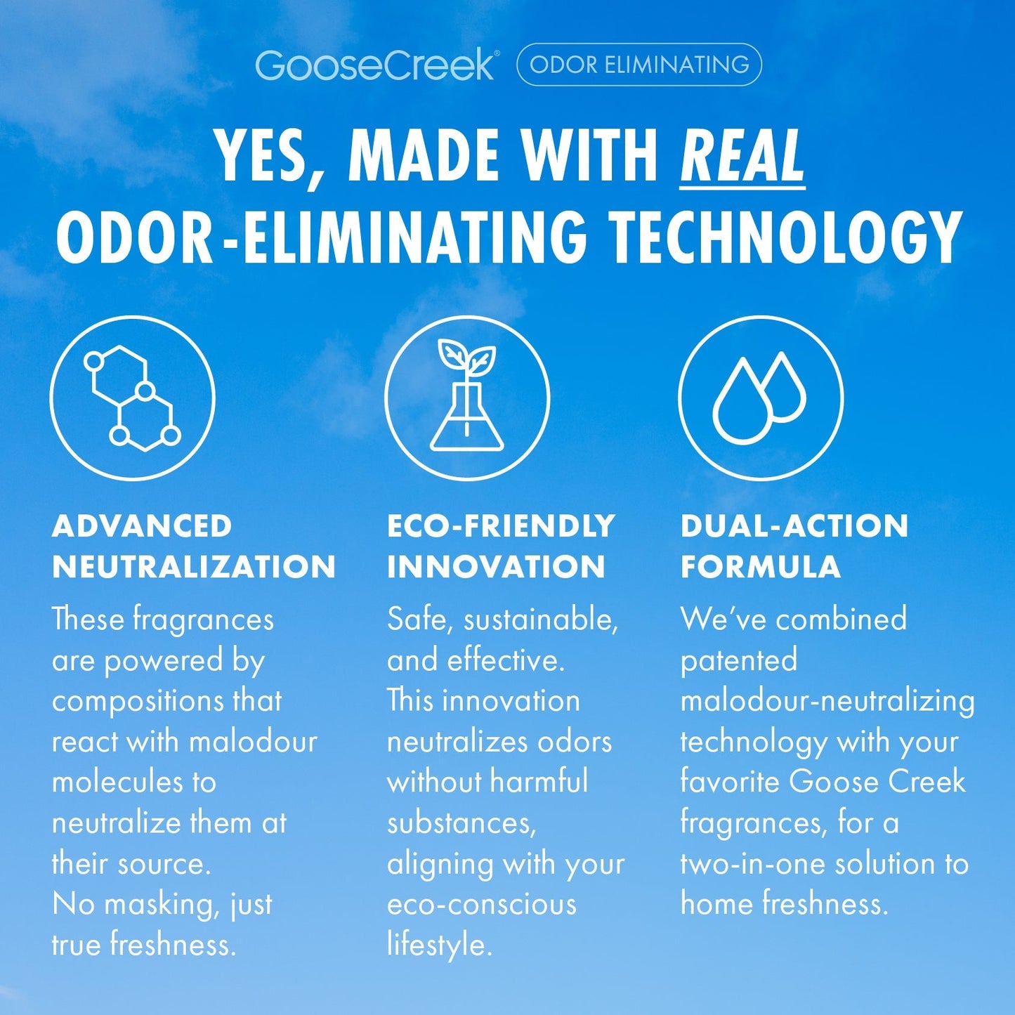 Chilly Rain Showers Odor Eliminating Wax Melt