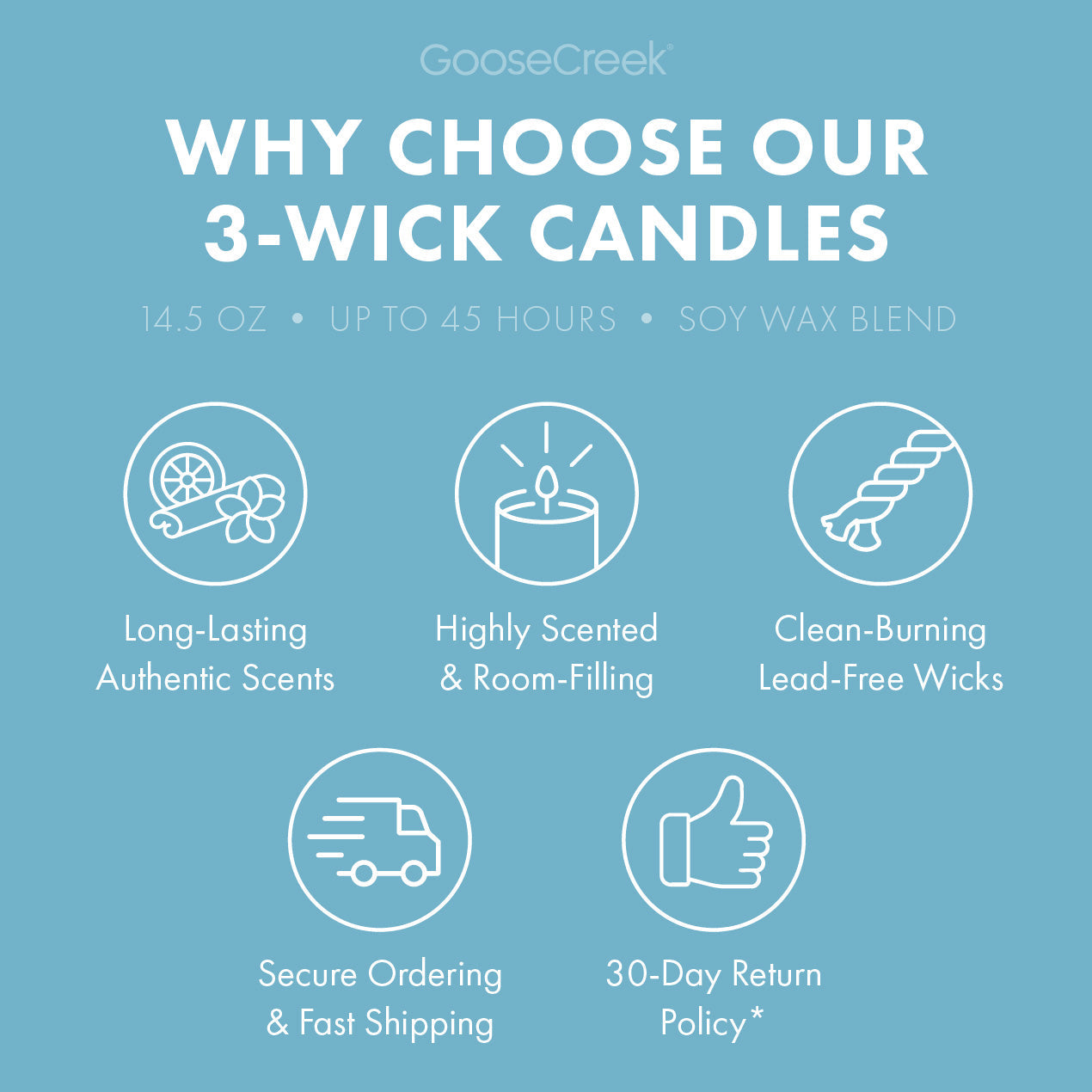 Cliffside Sea Spray Odor Eliminating 3-Wick Candle