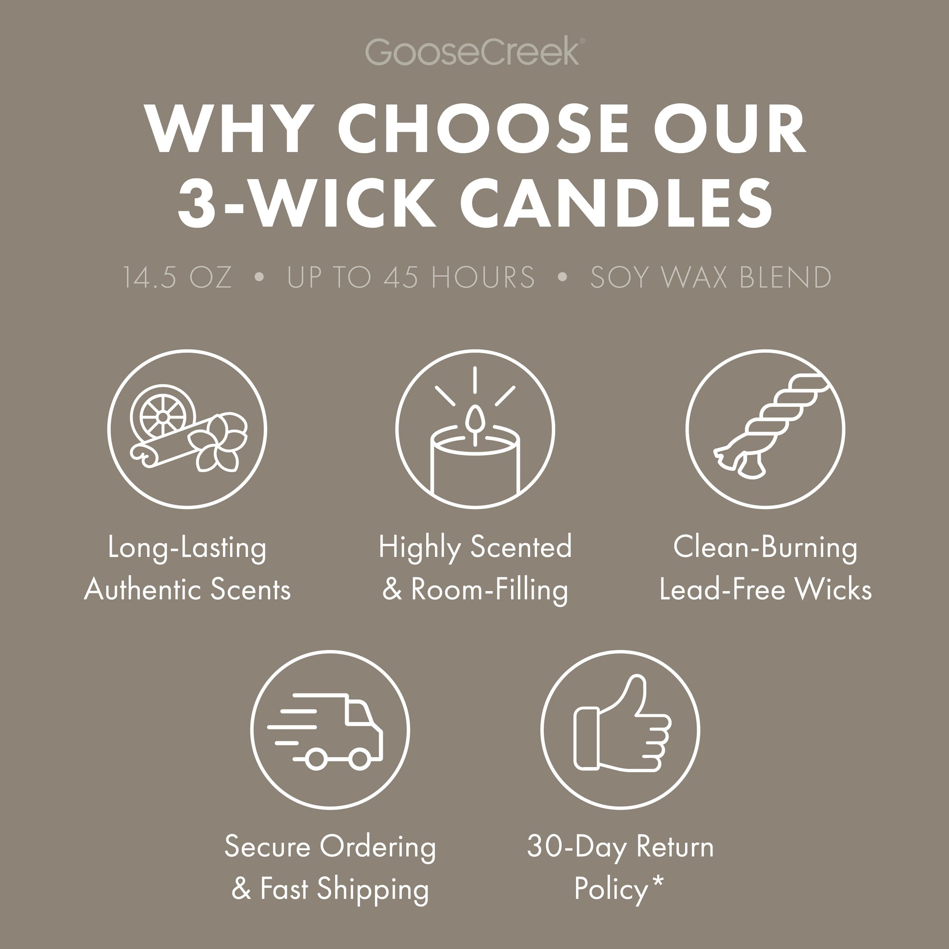 Cliffside Sea Spray Odor Eliminating 3-Wick Candle