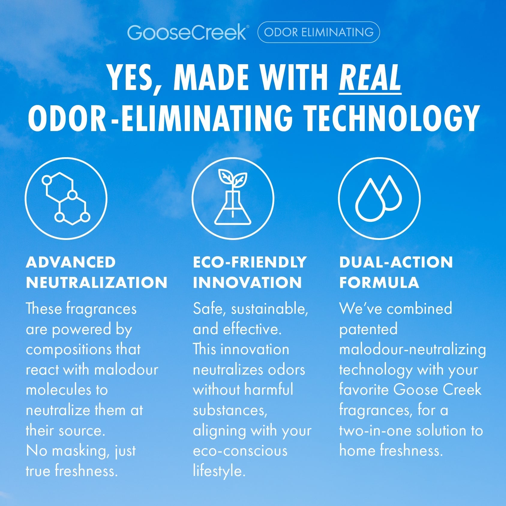 Cool Rain Drops Odor Eliminating 3-Wick Candle