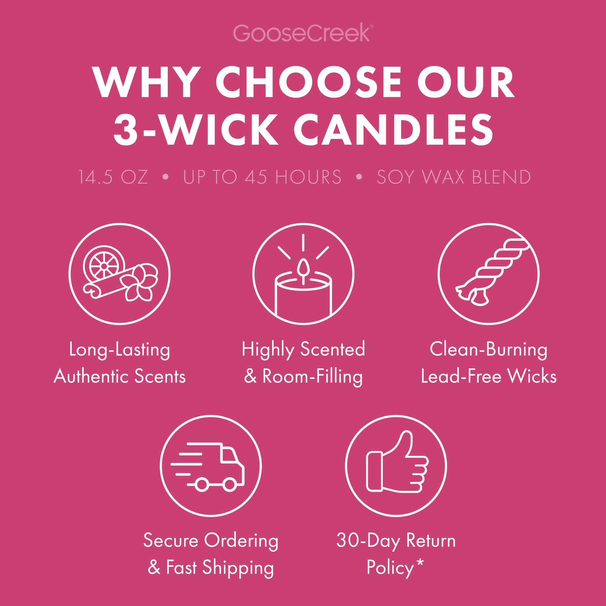 Hibiscus Orchid 3-Wick Candle