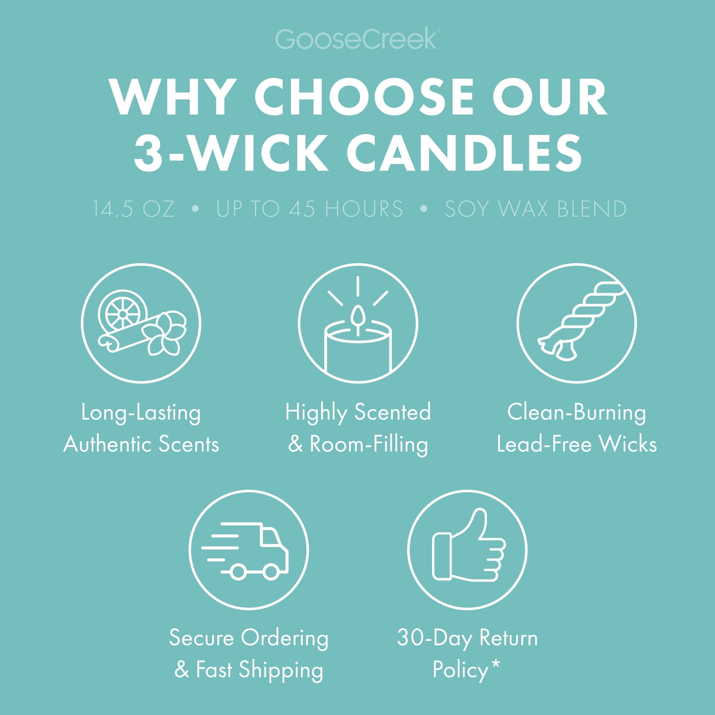 Hinoki Forest 3-Wick Candle