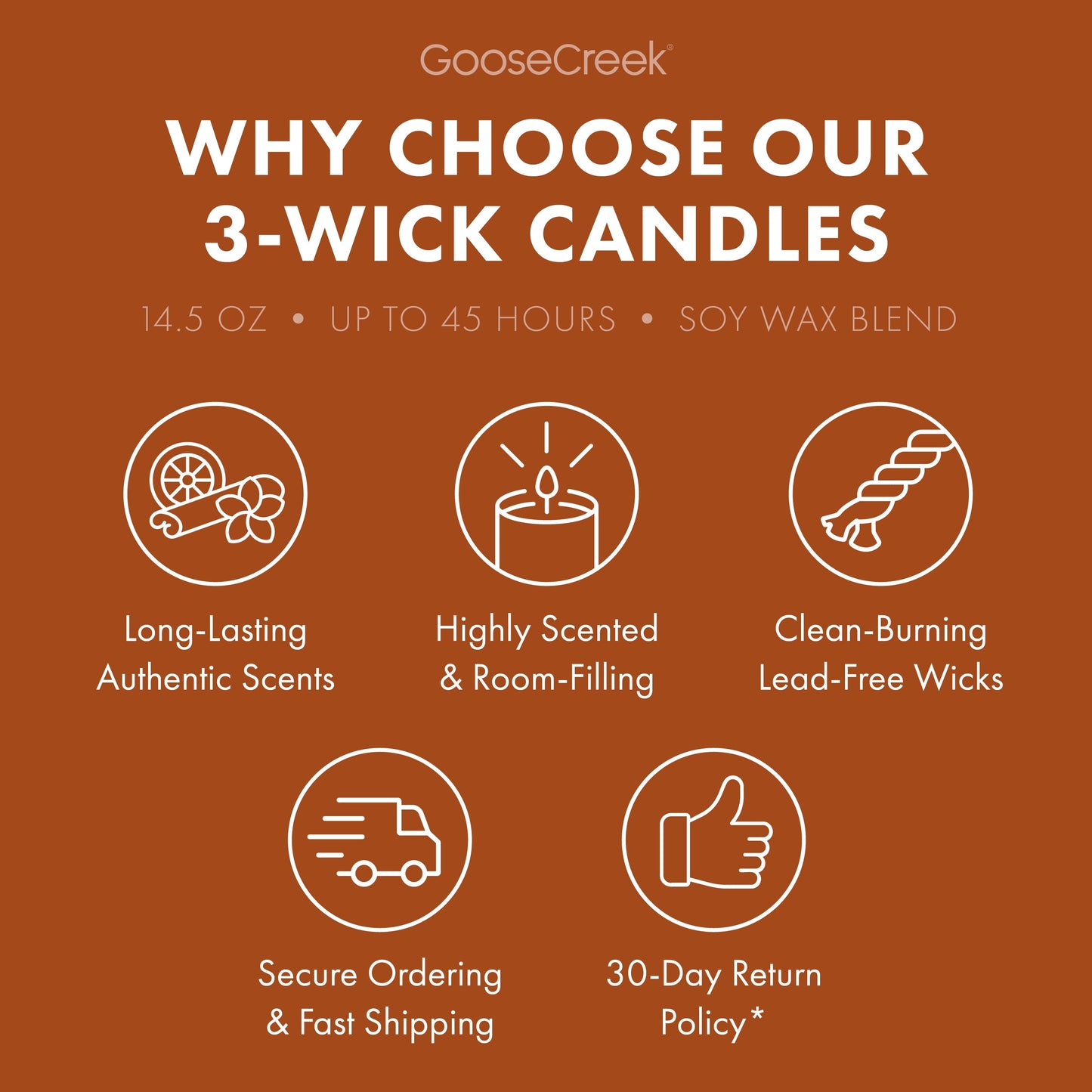 Midnight Suede 3-Wick Candle